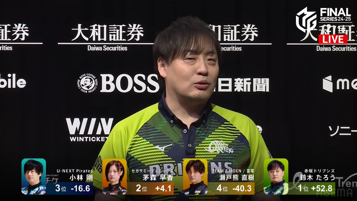 麻雀ワールド2003 11 三冠王者vs極悪非道ヒール！1対3の介入外道マッチ‼小島聡 vs