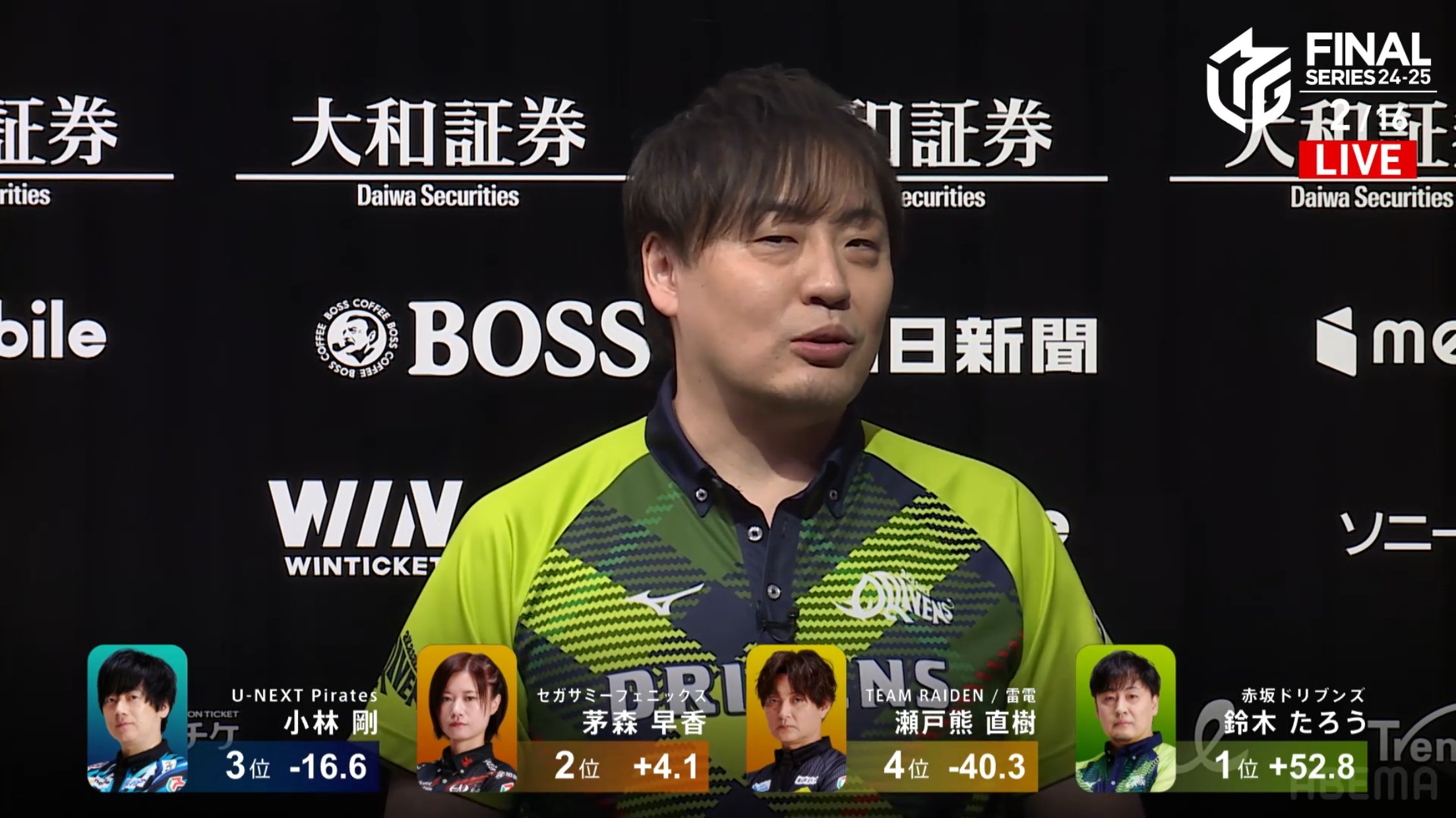 麻雀ウォッチ on X: 