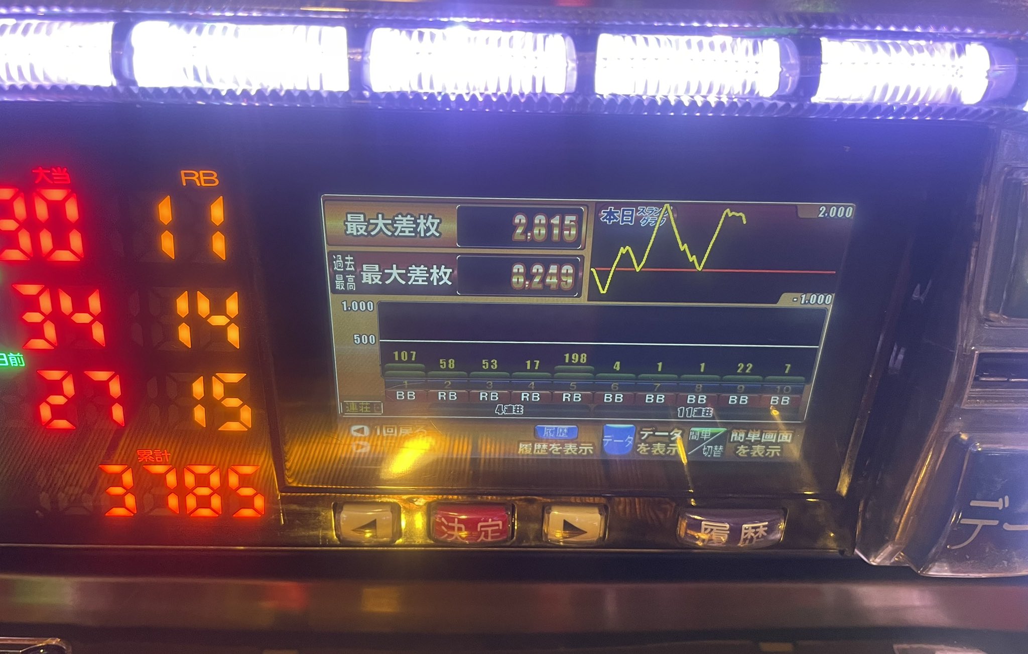 送料込みです❗️美品❣️早い者勝ち！5号機沖ドキバケーションパネル 沖ドキゴールド - Αναζήτηση / X