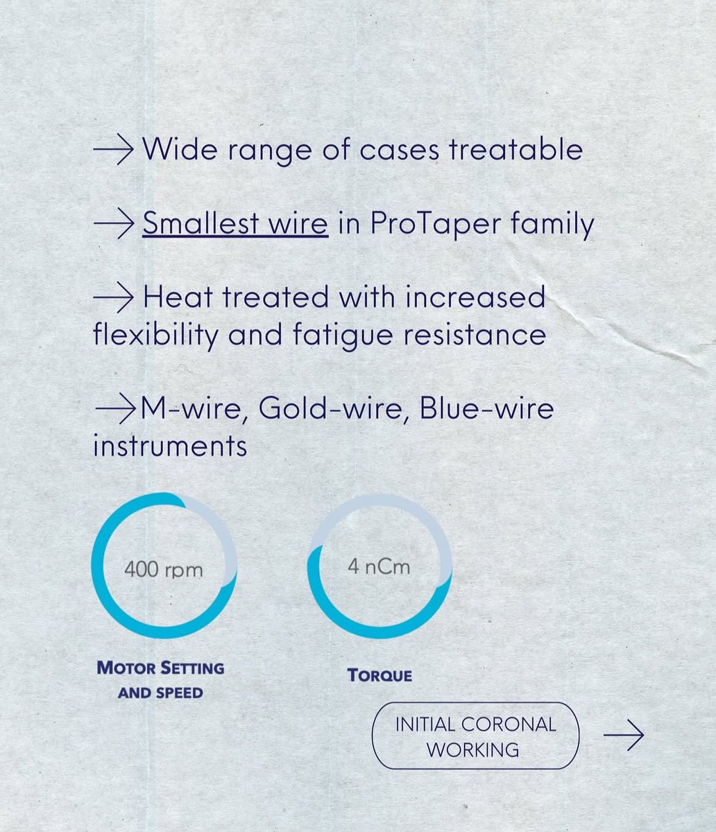 Dental Diaries tweet media