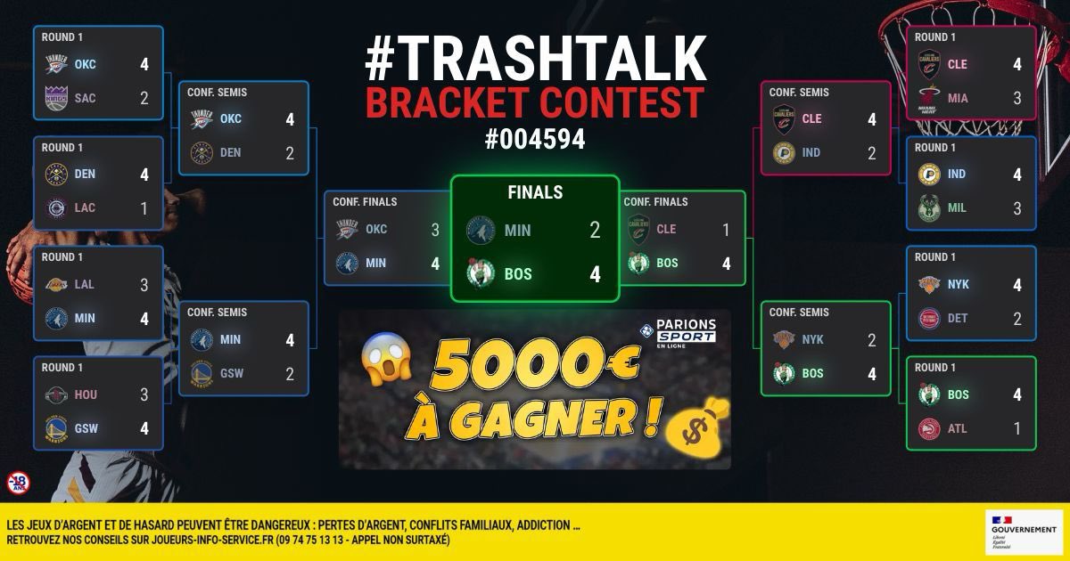 sporthexagonal's tweet photo. @TrashTalk_fr J’ai tous les demi-finalistes de conférence 😎 https://t.co/icxSqfYTTj