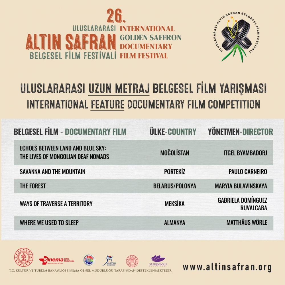 WHERE WE USED TO SLEEP will have its Turkish Premiere at the "International Golden Saffron Documentary Film Festival" and is part of the International Competition: altinsafran.org/en/

#whereweusedtosleep #Documentary #Festival #Turkey #Safranbolu #Competition #GoldenSaffron