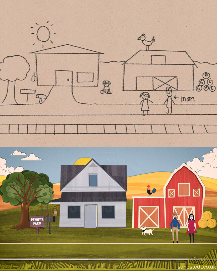 Stand out in the music industry with our unique 2D animated music videos. Explore at sundstedt.se/blog/services/…