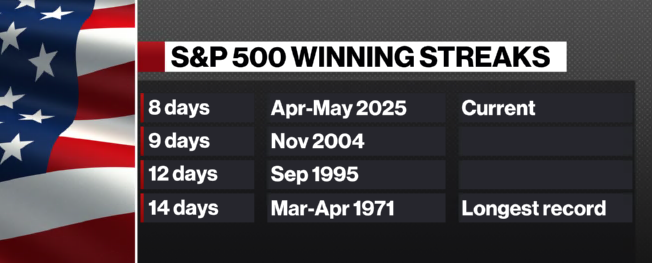 ATFX Latam tweet media