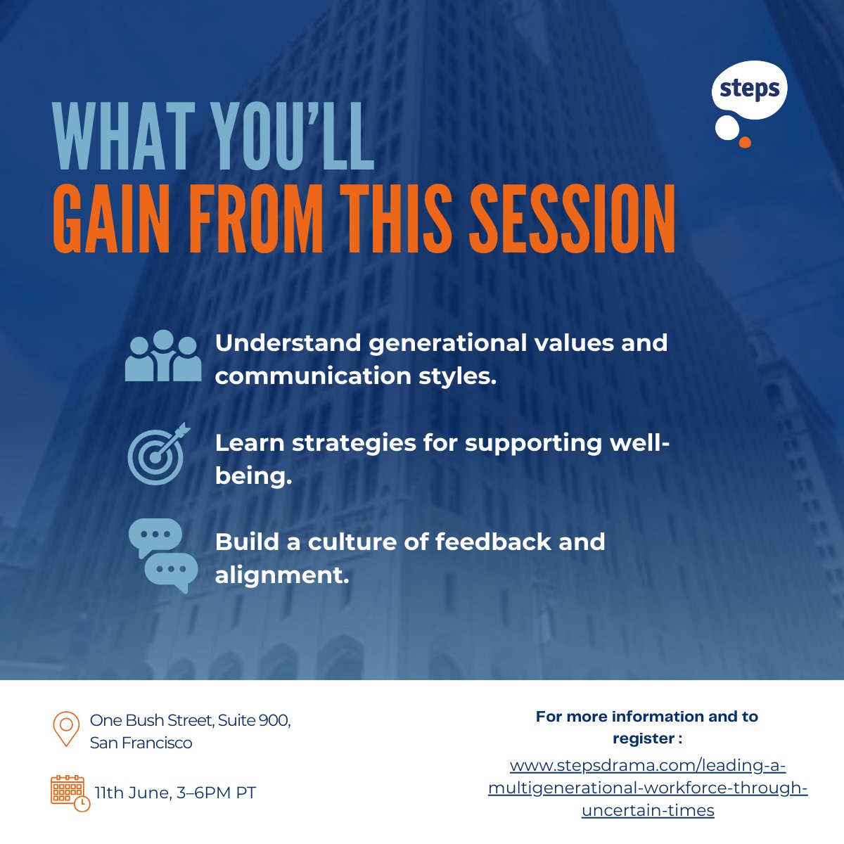 Join us June 11 in San Francisco for drama-based learning on leadership challenges! Drinks &amp; insights await! 👉 stepsdrama.com/leading-a-mult… #DramaBasedLearning #LeadershipTools #SanFranciscoEvents