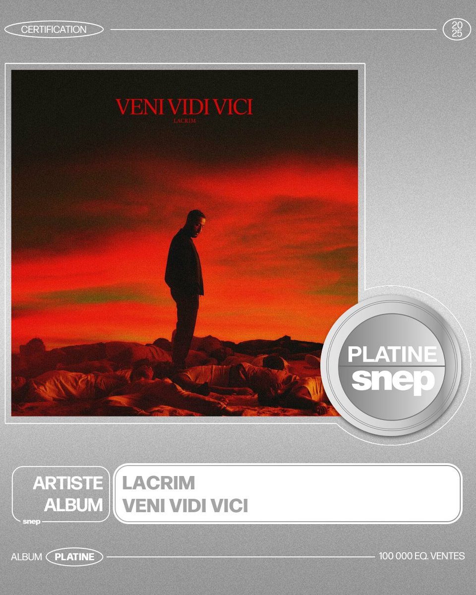 L’album « VENI VIDI VICI » de Lacrim est certifié Platine ! 💿

100 000 équivalents ventes 📈

Bravo ! 👏