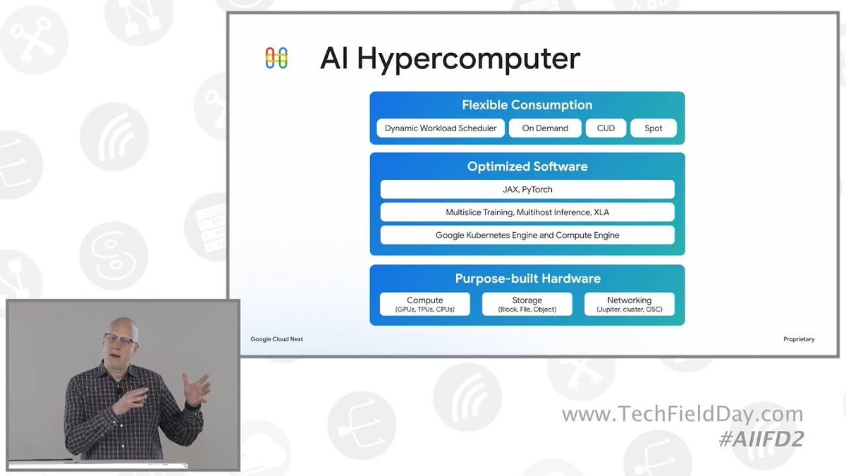 TechFieldDay's tweet image. ICYMI: Introduction to the AI Hypercomputer with Google Cloud @TechFieldDay @GoogleCloud #AIIFD2 #AIHyperComputer 

📺 Watch the video here ➡️ buff.ly/mrmGE57 

#AIIFD2 #AI #AIInfrastructure #GoogleCloud