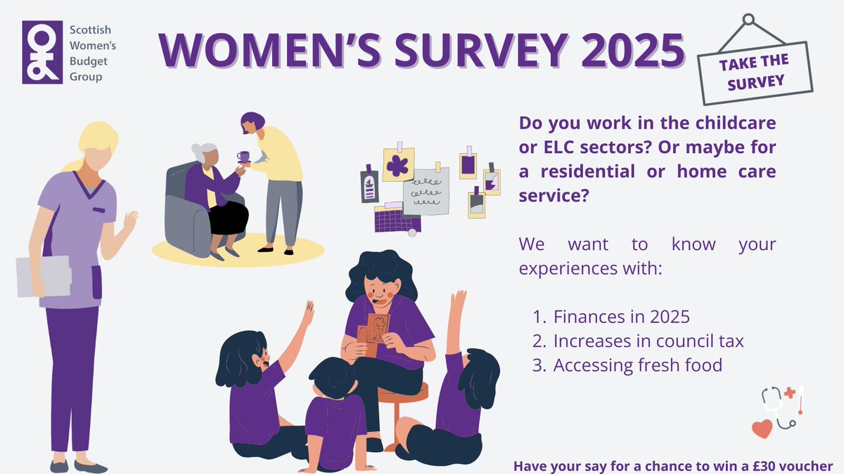 👩‍⚕️Caring roles are still overwhelmingly done by women — but the pay doesn’t reflect the value of their work.

Our Women’s Survey wants to hear from YOU if you work in care.

Share your experiences of:
🏠 Life in Scotland
💸 Council tax
🥦 Food &amp; health
🔗 smartsurvey.co.uk/s/ZP1O4A/