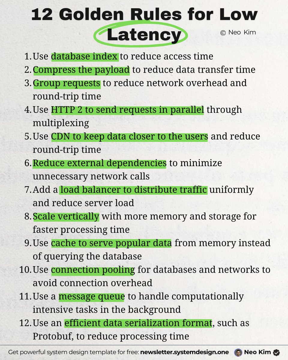 If you want to reduce latency, learn these 12 rules: 

👋 Follow <a href="/systemdesignone/">Neo Kim</a>