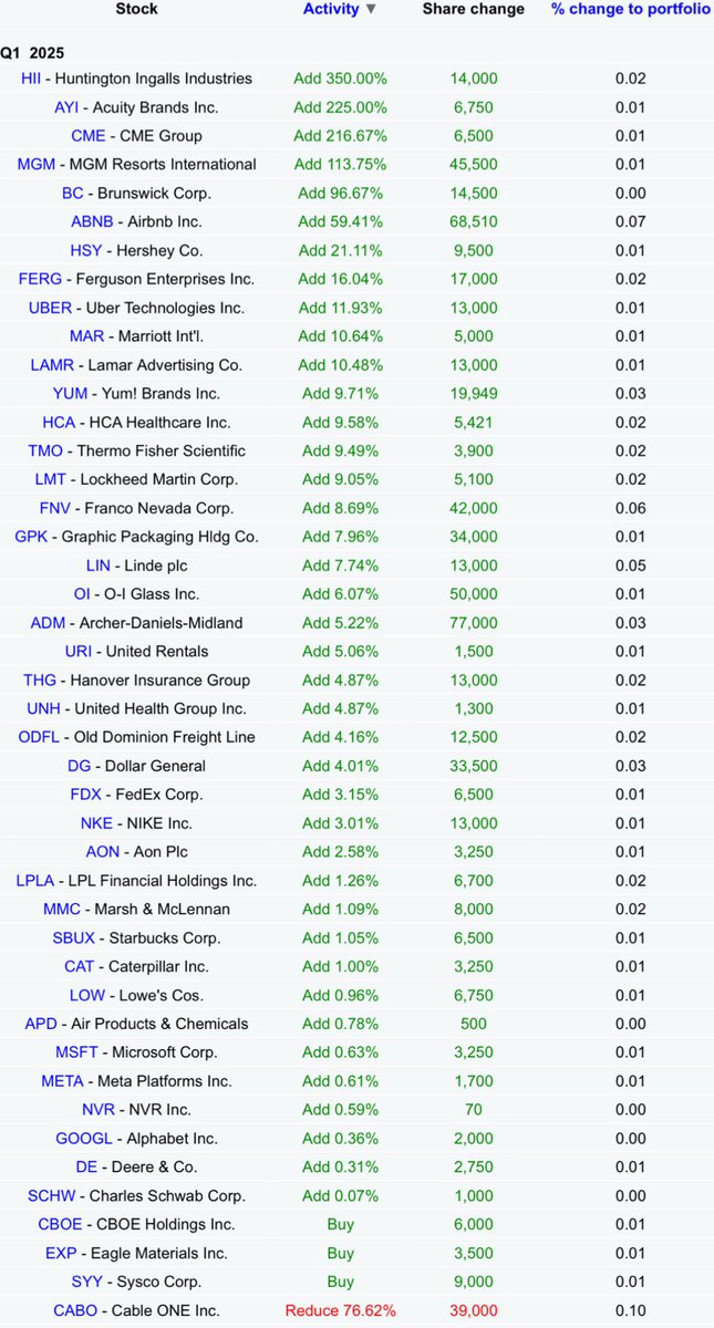 Dividend Talks on YouTube tweet media