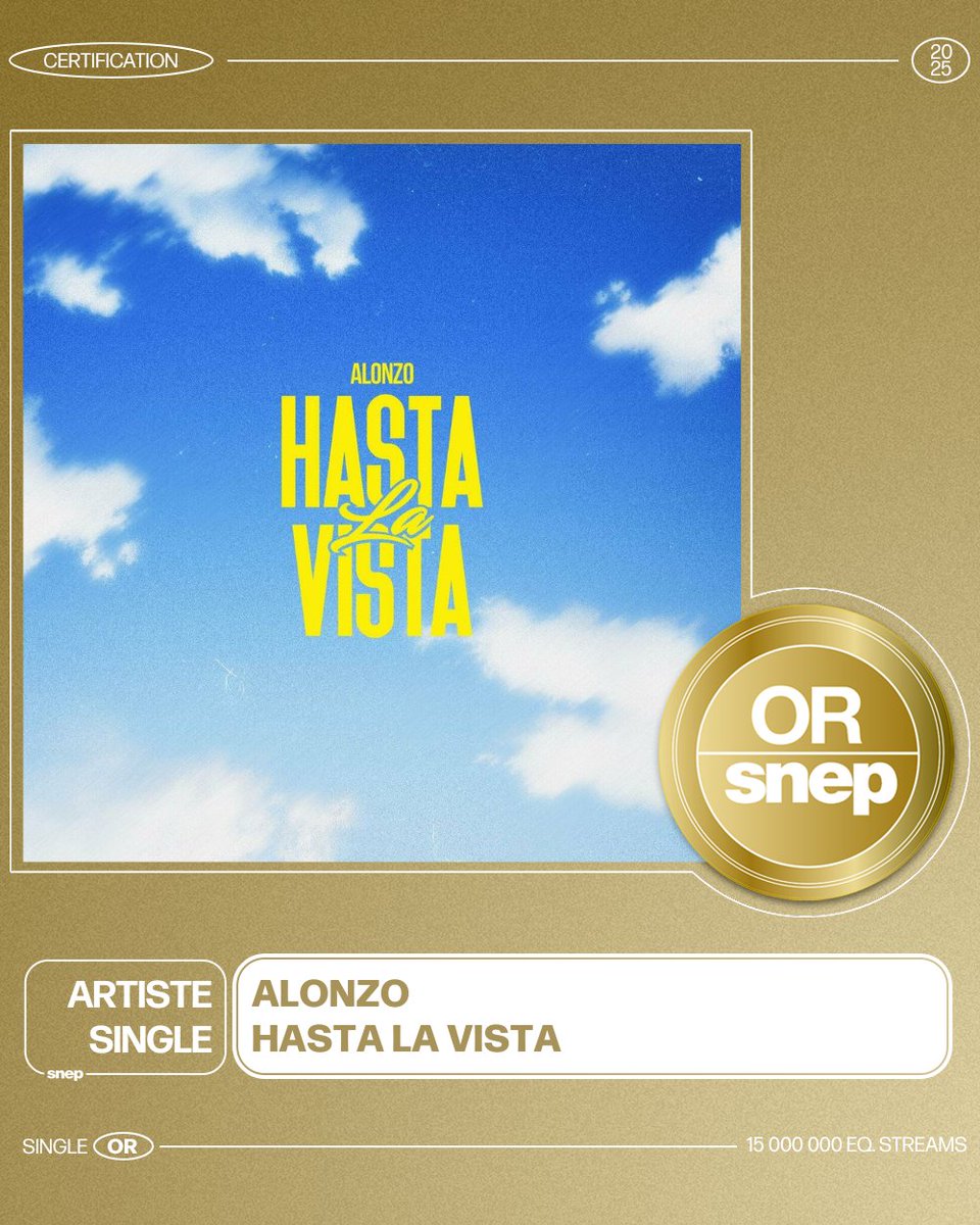 Le titre « Hasta la vista » de Alonzo est certifié Single Or ! 📀

15 000 000 équivalents streams 🎧

Bravo ! 👏