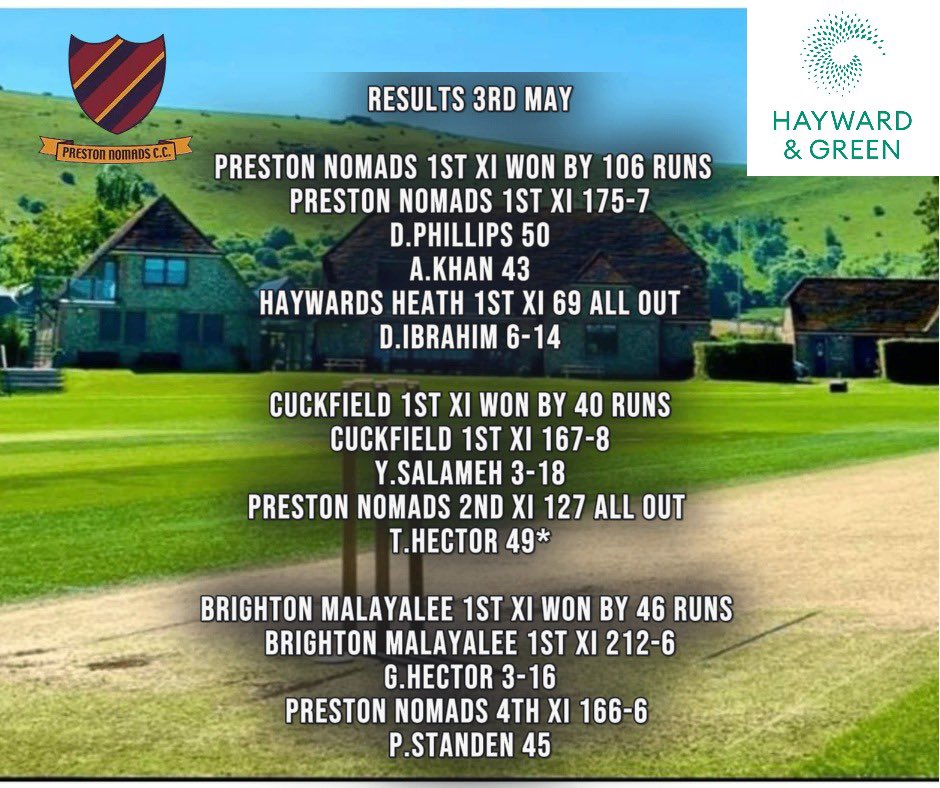 Preston Nomads CC (@prestonnomads) on Twitter photo 