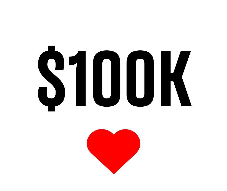 WHAT'S NEXT FOR BITCOIN ?