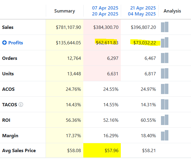 Michael Patrón tweet media