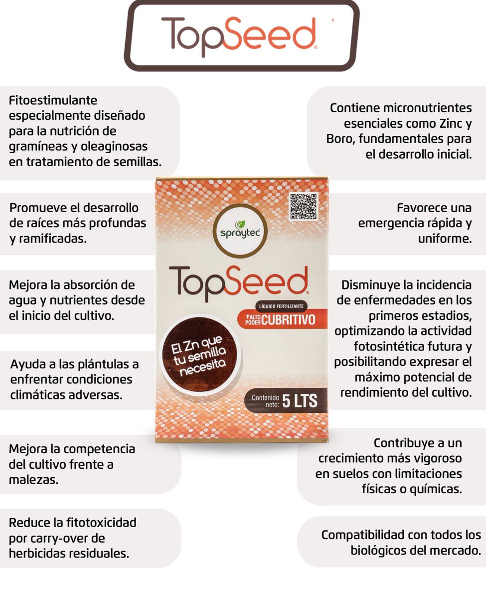 RubiscoAgro's tweet image. Resultados con Top Seed 🟥 reflejados en el mapa de rendimiento. 35 ha con 300cc/100 kg de semilla y 35 ha testigo sin. +660 kg/ha  de rendimiento promedio 🙌🏻.  🏁 Pásate al nro 1 con Top Seed.