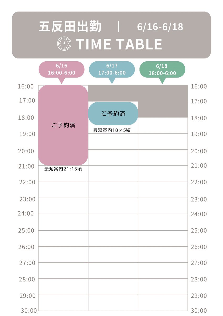 今のところの姫予約状況