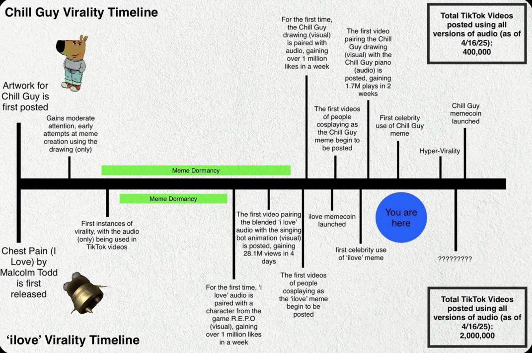 AxisAce101's tweet photo. i’ll just leave this one here for u to read https://t.co/4uu71SRic4
