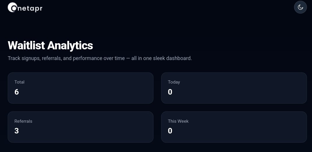 Day 3 since I put out the waitlist for OneTapr.
Only 6 signups so far, but I’m not mad. I’ve shipped more and learned more this week than I have in a long time.
Still figuring it out. Still showing up.
Join 👉 onetapr.com

Hoping for at least one new sign up today.