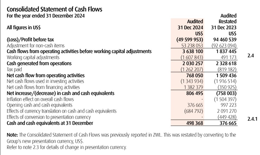 Kura Chihota tweet media