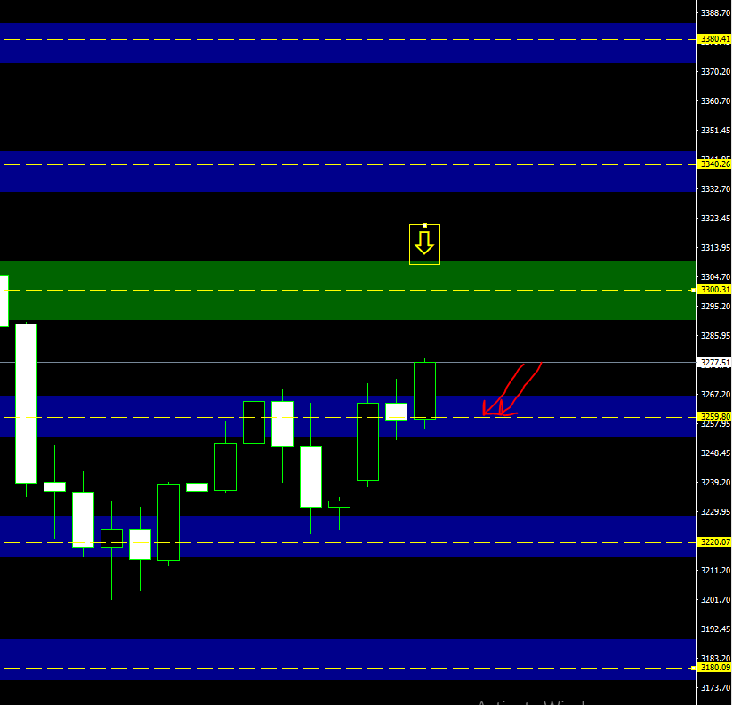 #تداول #اسهم #عملات_الرقمية #المؤشرات #السلعة #الفيدرالي_الامريكي #تعليم_التداول_من_الصفر #السعوديه_الكويت_الامارات #مصر_عمان_العراق #االذهب
#استراتيجية_الانفجار_السعري
#Trading #Stocks #Cryptocurrencies #Indices #Commodity #US Federal Reserve #LearningTradingFromScratch