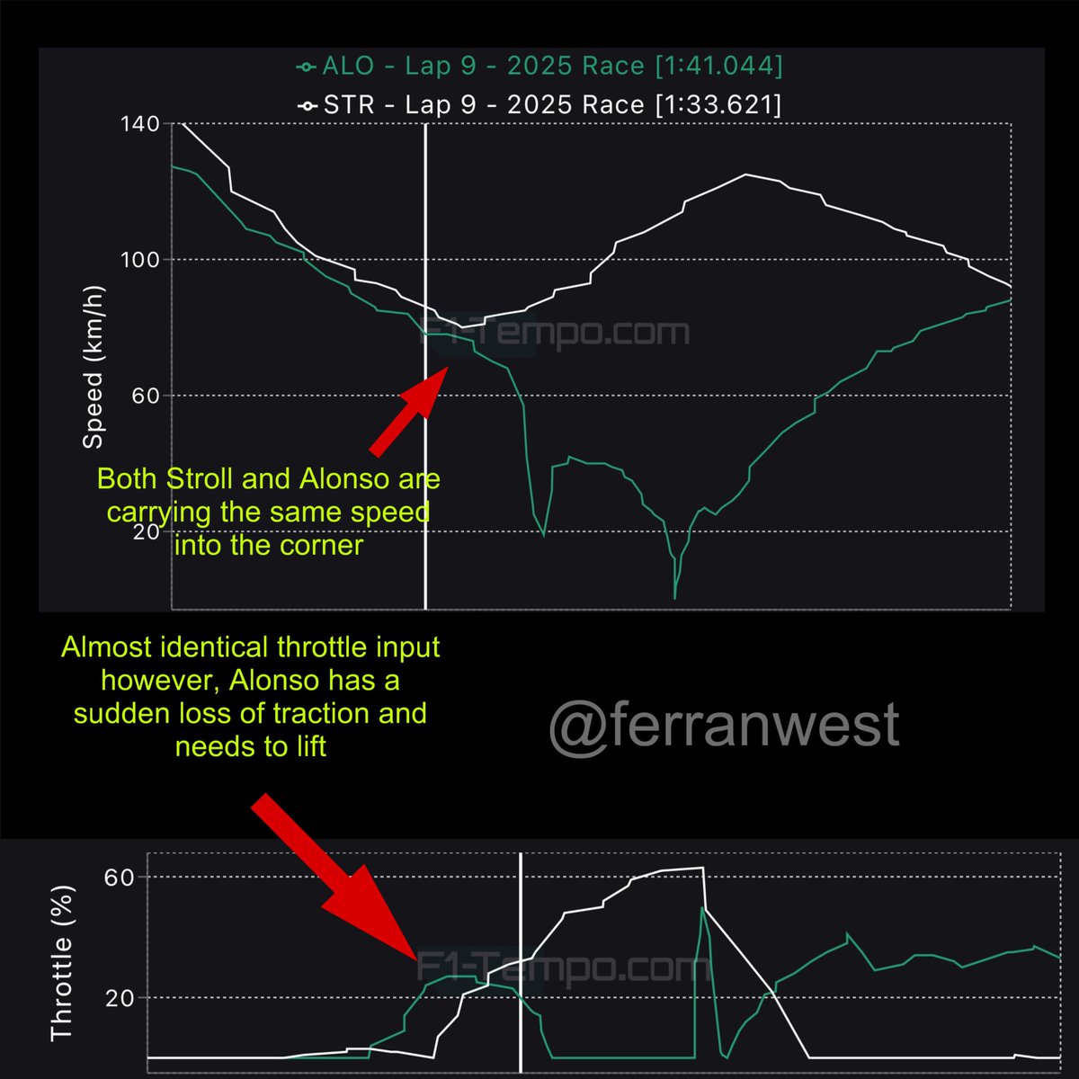 Ferran West tweet media