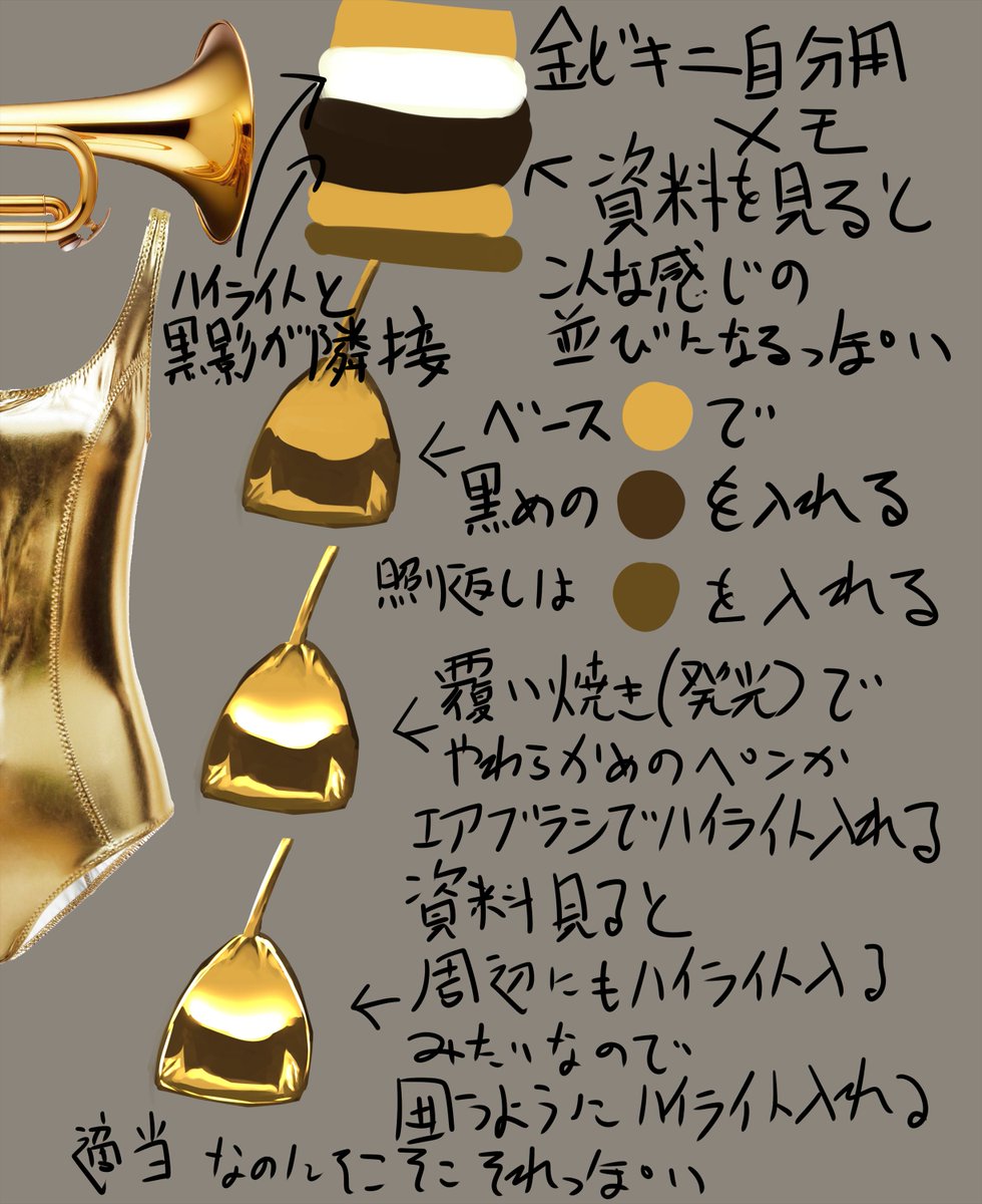 自分用、金ビキニメモ