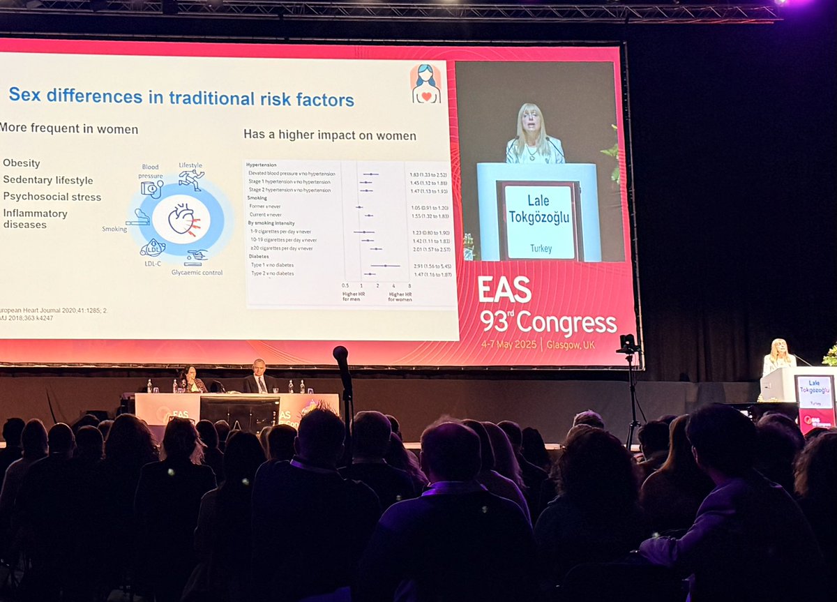 Prof Derek Connolly (@drderekconnolly) on Twitter photo The amazing <a href="/LaleTokgozoglu/">Lale Tokgozoglu</a> ⭐️ 🇹🇷explaining why cardiovascular prevention in women is important with differences in risks, treatment effects and generally less access to evidence based therapies
<a href="/EASCongress/">EAS Congress</a> <a href="/society_eas/">European Atherosclerosis Society</a> #EAS2025 The amazing <a href="/LaleTokgozoglu/">Lale Tokgozoglu</a> ⭐️ 🇹🇷explaining why cardiovascular prevention in women is important with differences in risks, treatment effects and generally less access to evidence based therapies
<a href="/EASCongress/">EAS Congress</a> <a href="/society_eas/">European Atherosclerosis Society</a> #EAS2025