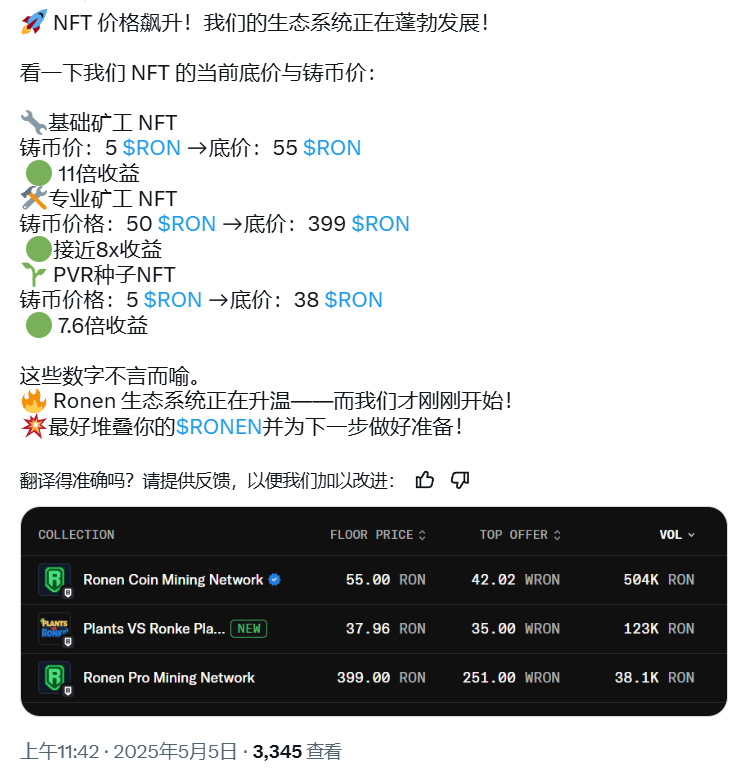 0xYi666's tweet photo. 🎉0xYi  x  BomberRonin

✨抽4个@BomberRonin WL，每个WL地址最多可以Mint  5个NFT
🎁WL  x   4
1⃣关注 @BomberRonin & @ronencoin & @0xYi666
2⃣点赞转发+@三个好友
3⃣留Ronin 地址（不是 RNS）
4⃣进入官方dc：https://t.co/GJe4g9ytzE

生态内之前的NFT收益都非常不错，可以看看生态之前的NFT收益情况（图二，最高点更高哦）🚀🚀🚀