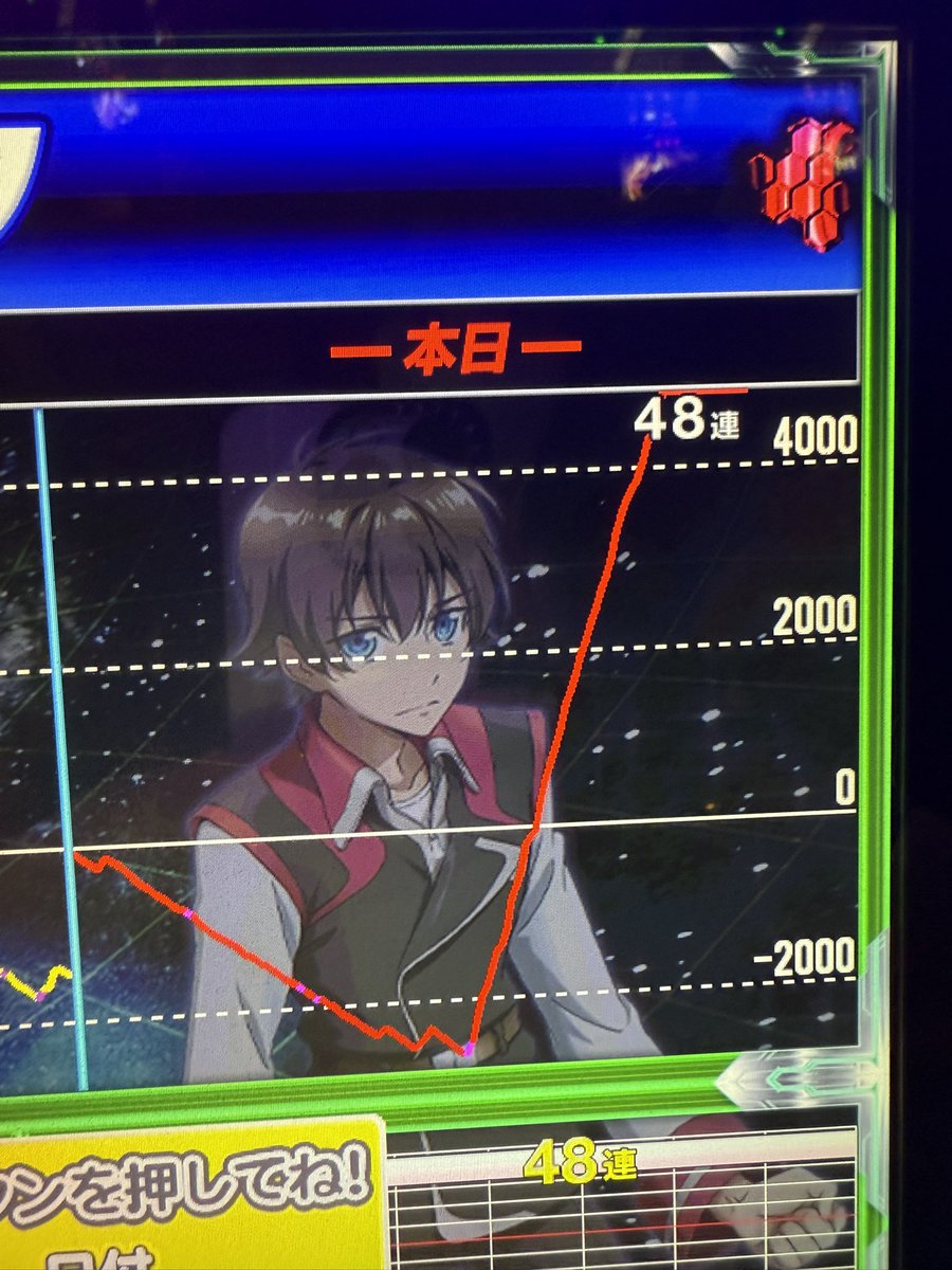 最高のGWを過ごさせていただきました☺️ 2025年5月5日 5が3つ（ⅤⅤⅤ