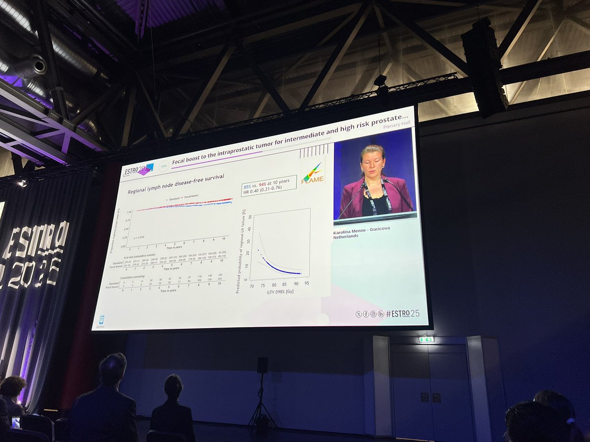 Sushil (@sushilberiwal) on Twitter photo Isotoxic FLAME shows 15% BCR difference with 10 years follow up with significant difference in local and regional recurrence #ESTRO2025 <a href="/AmarUKishan/">Amar Kishan</a> Isotoxic FLAME shows 15% BCR difference with 10 years follow up with significant difference in local and regional recurrence #ESTRO2025 <a href="/AmarUKishan/">Amar Kishan</a>