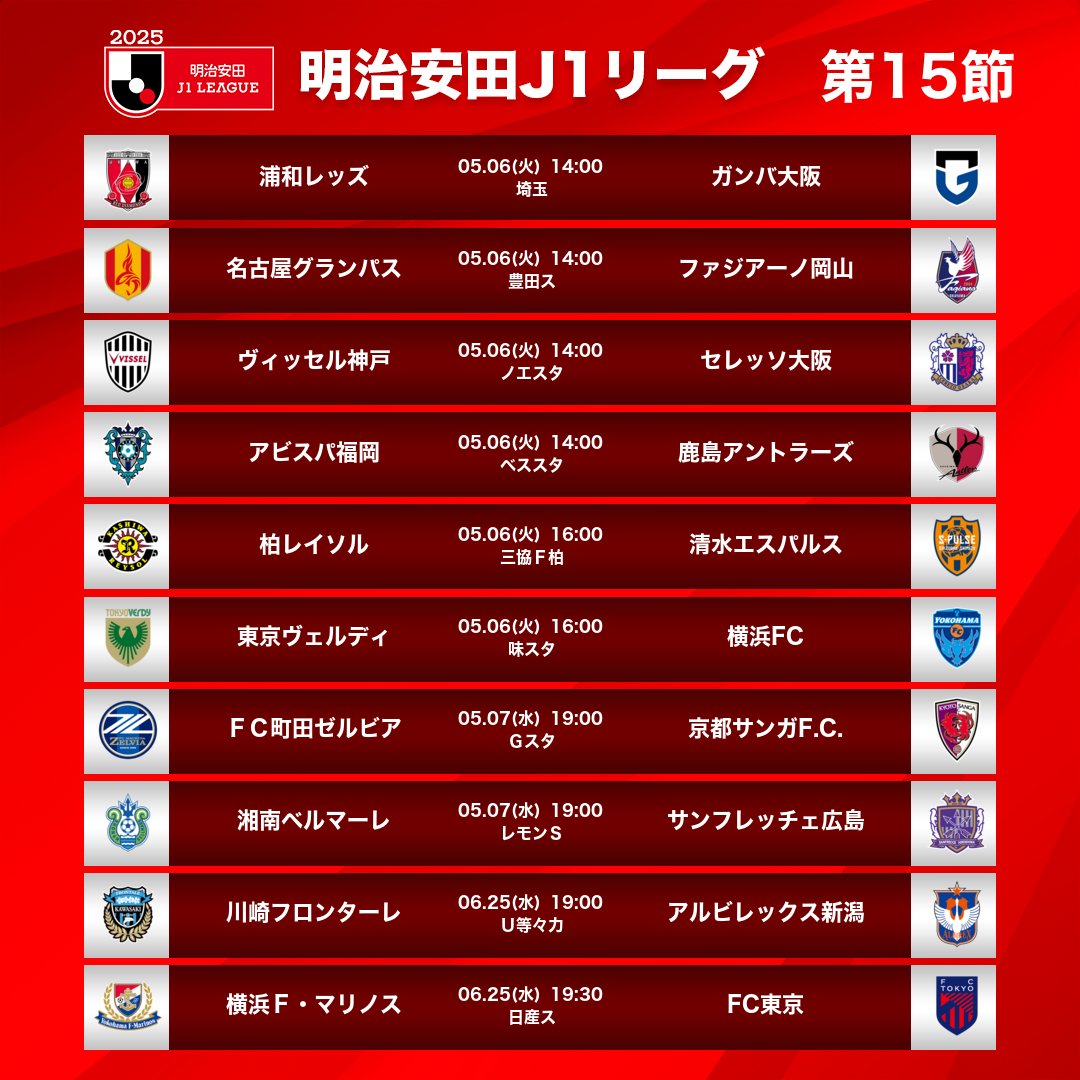 日本サッカーリーグ年鑑 JAPAN SOCCER LEAGUE '70 1970 趣味