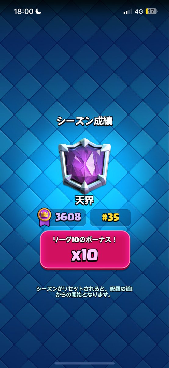 シーズンお疲れ様でした！！めちゃ頑張ったからお疲れ様ください🥰