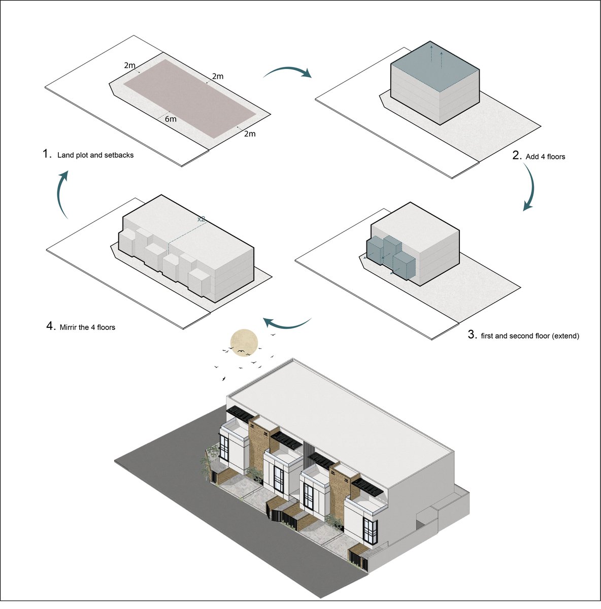 DotArchStudio's tweet image. مــســكــن ســنــا | SANA RESIDENCE

الرياض – المملكة العربية السعودية
 1,086.25 م2  

لطلب التصميم: ⁦linktr.ee/Dotarch⁩

⁦Pr@dotarch.design⁩
0537288363

#DotArch #دوت_آرش
⁧#سكني⁩ ⁧#معماري