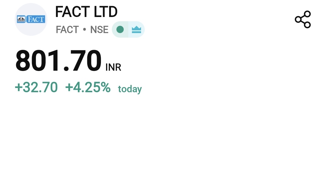 perfectswing12's tweet image. #Fact 
#swingtrader #breakout