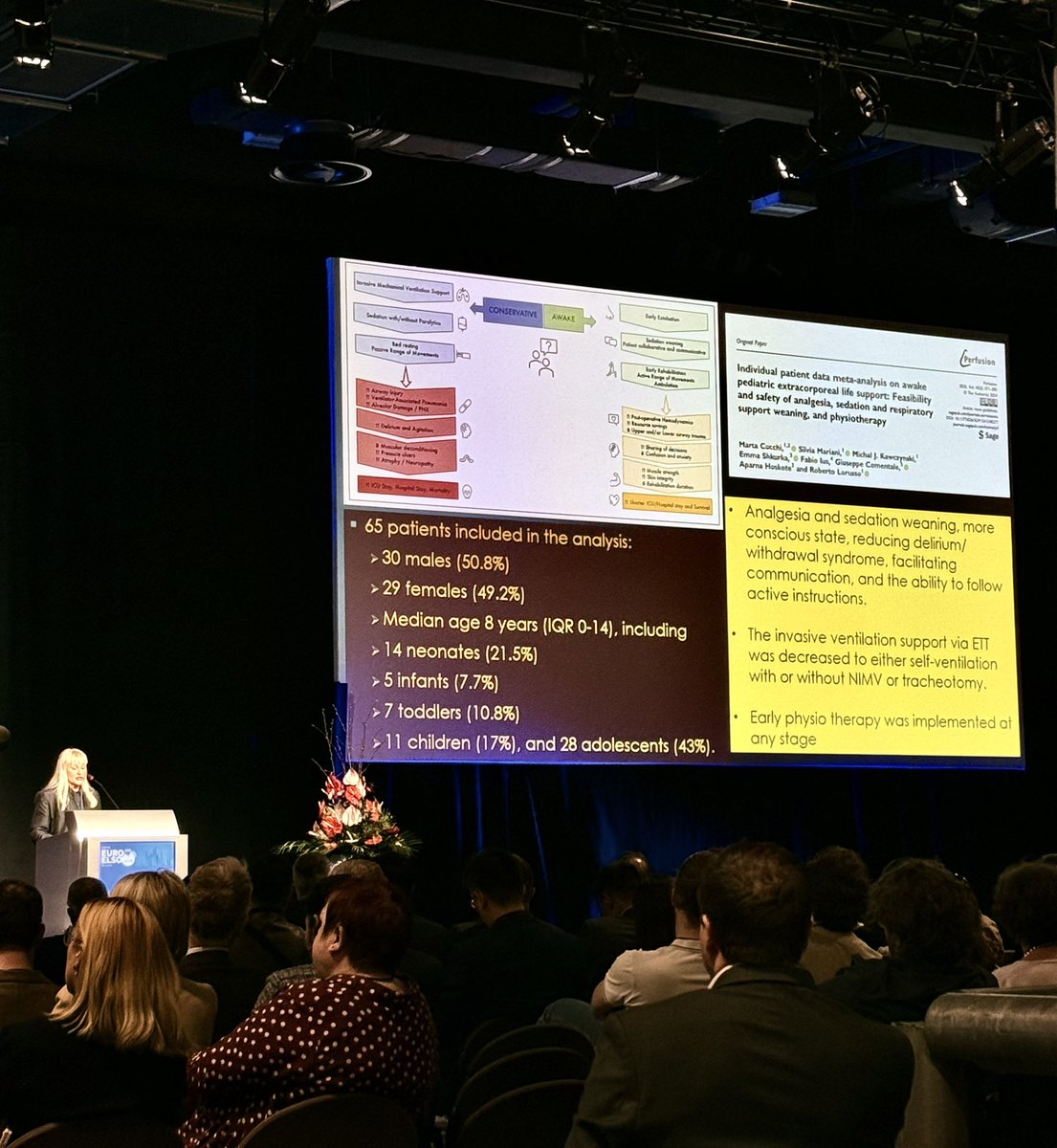 Greatful for the mention during “Recent Pediatric Research highlights” at the opening ceremony of EuroELSO conference 2025. #EuroELSO #PediatricECLS #AwakeStrategy #EarlyMobility