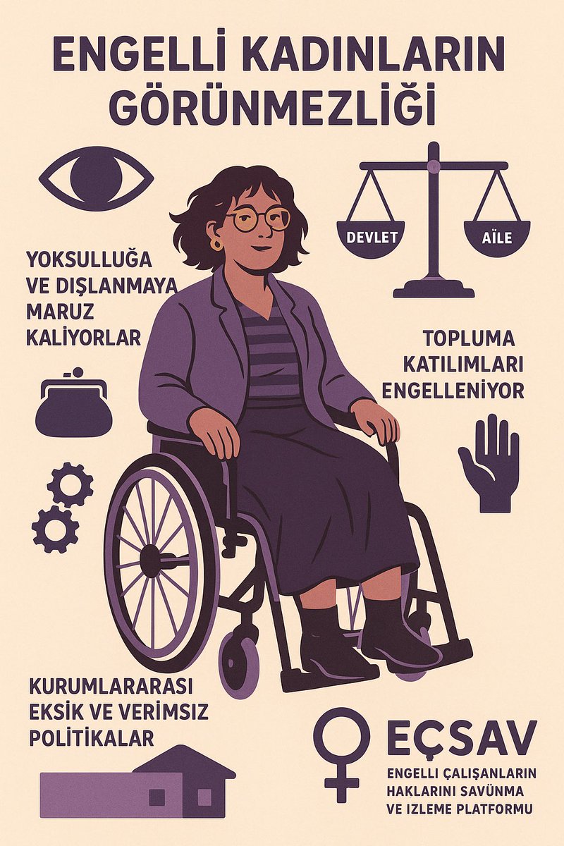 Ezgi_'s tweet photo. Engelli kadınların görünmezliğine son! Yoksulluk, dışlanma ve kurumsal yetersizliklerle mücadele ediyorlar. Topluma katılımları engelleniyor. Devlet ve aile sorumluluk almalı. #EngelliKadınlarınGörünmezliği #EÇSAV https://t.co/NW3MfalgeF