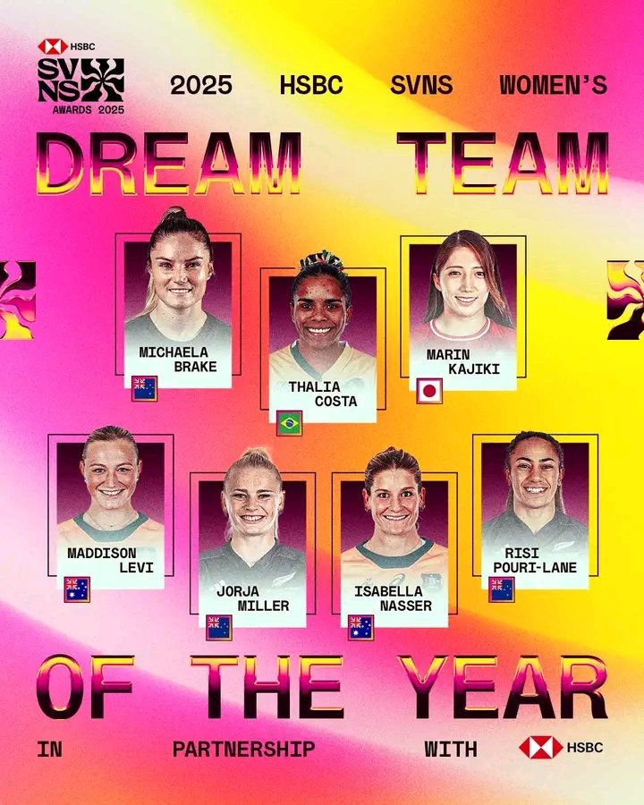 ItsBilaso's tweet image. The HSBC Sevens Series 2025 Women&apos;s Dream Team Of The Year.
3 From New Zealand 
2 From Australia 
1 Brazil 
1 From Japan 

#HSBC7s I #RugbyKE I #Kenya7s I #HSBCSVNSLAX I #HSBCSVNS