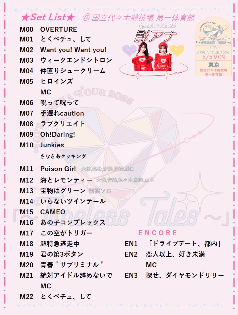 イコラブ アリーナツアー 2025 Blu-ray2枚組 DVD 円盤 タイプA LOVE 7