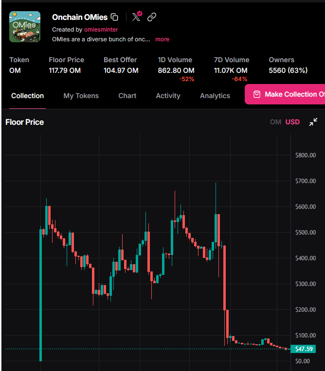 The Hodl Wizard tweet media