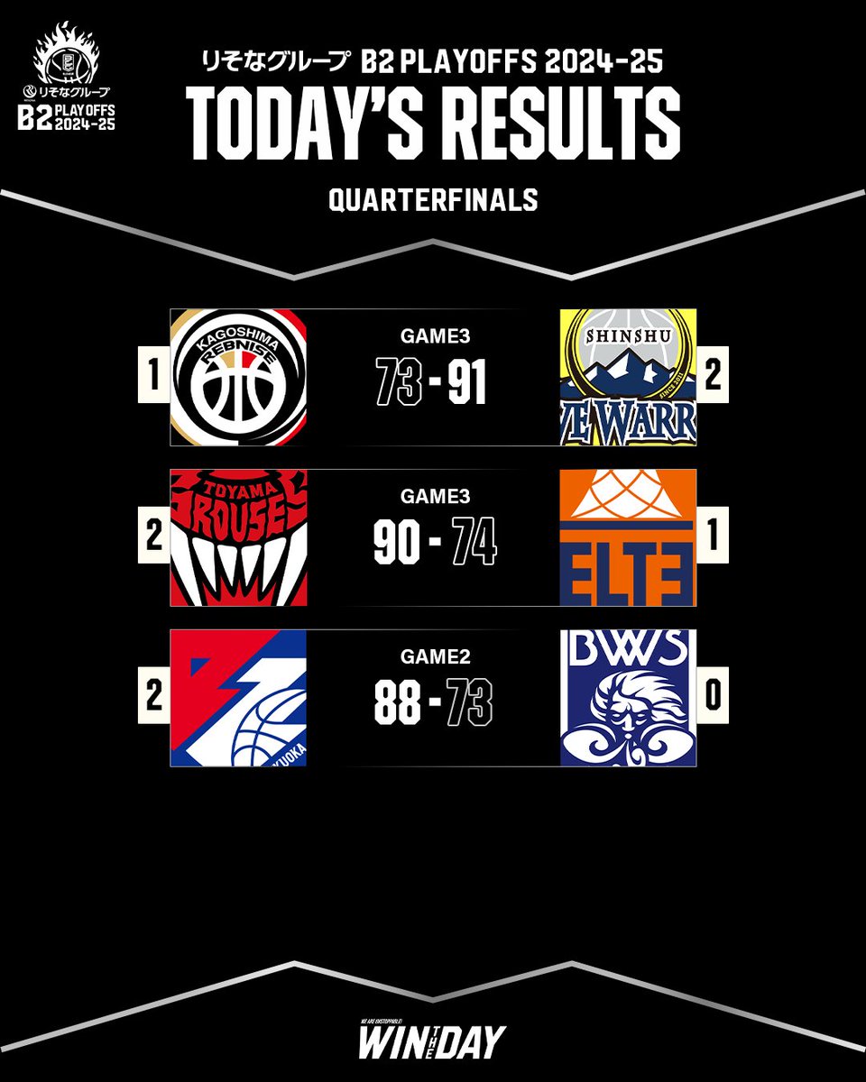B.LEAGUE（Bリーグ） on X: 