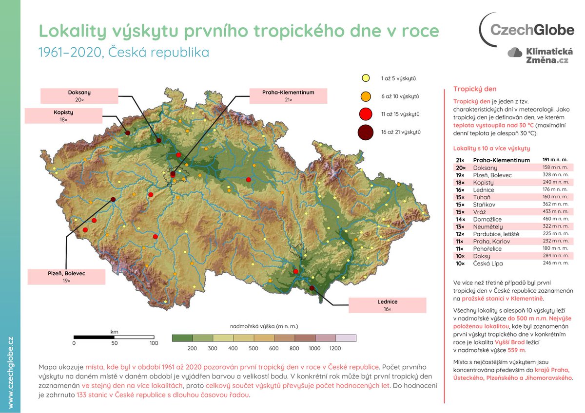 Pavel Zahradníček tweet media