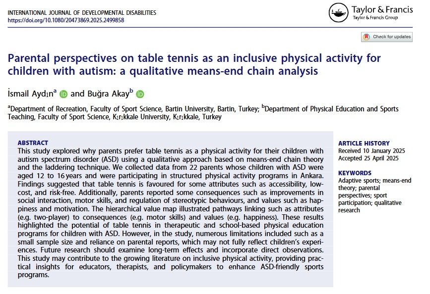 Öğretim üyemiz Doç. Dr. İsmail AYDIN, çalışmasıyla akademik camiaya katkı sağladı. Çalışma, SSCI tarafından taranan ve alanında Q2 kategorisinde yer alan Journal of Developmental Disabilities dergisinde erken görünüm (early view) olarak yayınlandı. <a href="/uzun_orhan/">ORHAN UZUN</a> <a href="/baruedutr/">Bartın Üniversitesi</a>