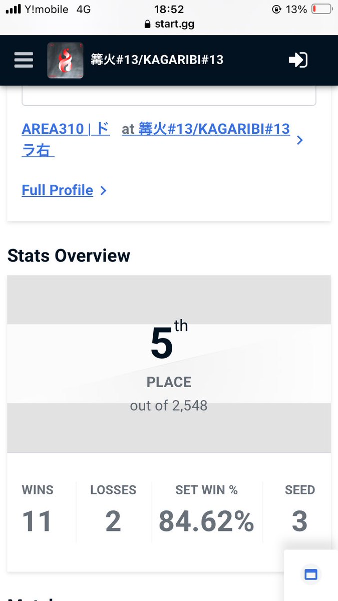 篝火5位でした！
ほんとに悔しいけど安定して結果残せるようになれてうれしい！
また次の大会でも頑張るので応援してくれるとうれしいです！！！