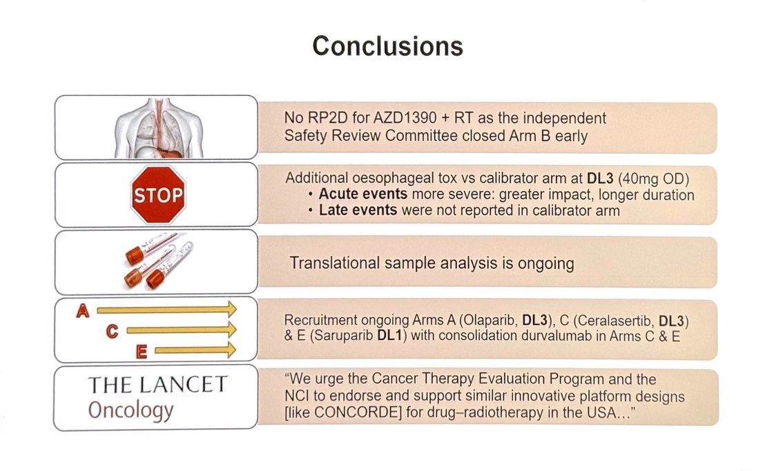 Gerry Hanna (@gerryhanna) on Twitter photo Great to see earlier results of Arm B of the #CONCORDE study being presented at #ESTRO25 by <a href="/gwalls89/">Gerard Walls</a>
➡️ Arm B closed early owing to oesophageal toxicity
➡️ Recruitment to Arms A+C ongoing Great to see earlier results of Arm B of the #CONCORDE study being presented at #ESTRO25 by <a href="/gwalls89/">Gerard Walls</a>
➡️ Arm B closed early owing to oesophageal toxicity
➡️ Recruitment to Arms A+C ongoing