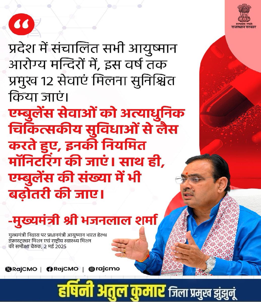 Harshiniatulkumar (@harshiniatul) on Twitter photo अस्पतालों में एक्सरे, सोनोग्राफी एवं डायलिसिस मशीनों की संख्या बढ़ाई जाए तथा इन सभी मशीनों को हर समय कार्यशील रखने के लिए आवश्यक व्यवस्थाएं की जाएं।
<a href="/BhajanlalBjp/">Bhajanlal Sharma</a>
#हर_घर_खुशहाली
#आपणो_अग्रणी_राजस्थान अस्पतालों में एक्सरे, सोनोग्राफी एवं डायलिसिस मशीनों की संख्या बढ़ाई जाए तथा इन सभी मशीनों को हर समय कार्यशील रखने के लिए आवश्यक व्यवस्थाएं की जाएं।
<a href="/BhajanlalBjp/">Bhajanlal Sharma</a>
#हर_घर_खुशहाली
#आपणो_अग्रणी_राजस्थान