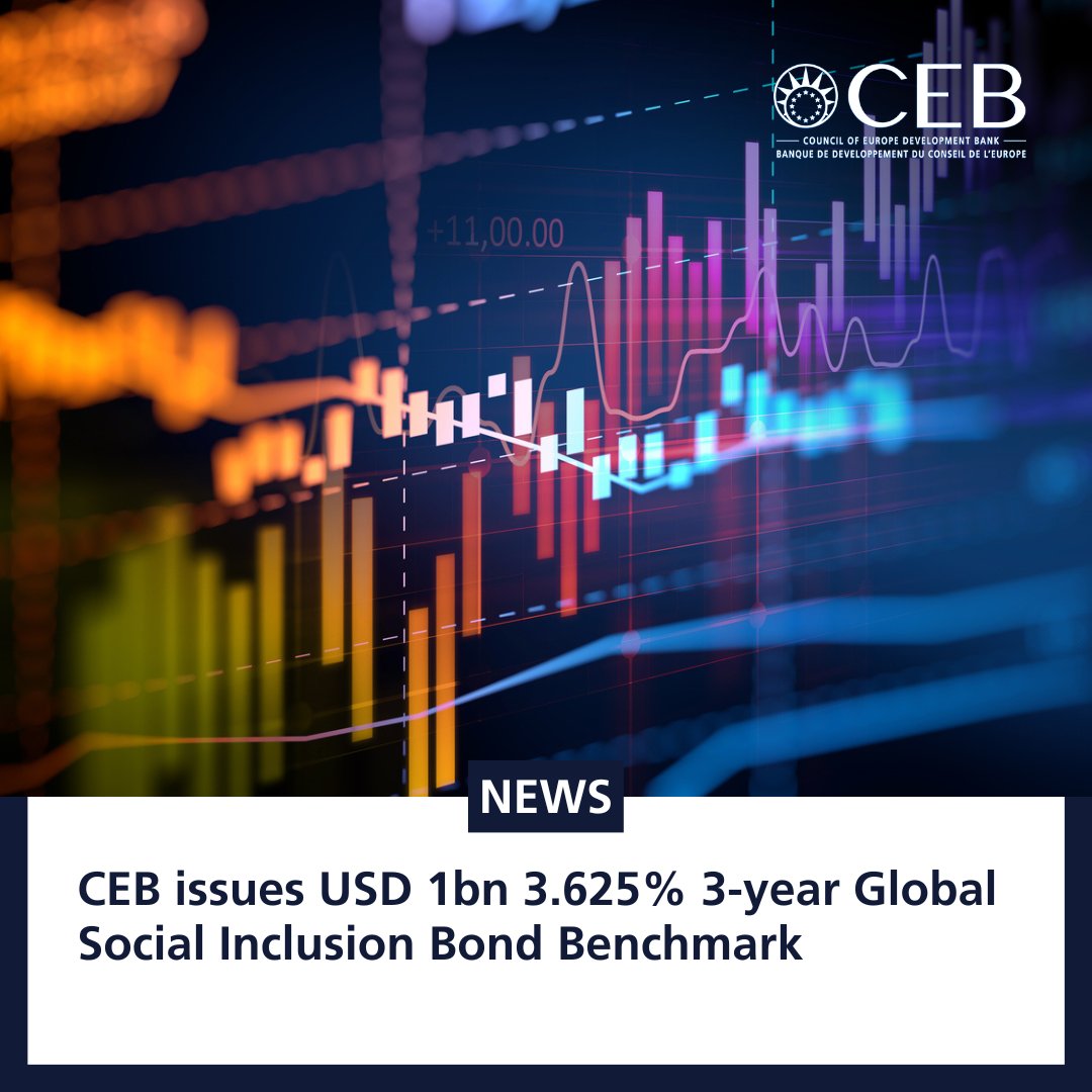 📣 CEB issues USD 1bn 3.625% 3-year Global Social Inclusion Bond Benchmark.

Today's transaction brings CEB’s combined 2025 Social Inclusion Bond issuance to a 57% share of the total funding amount in 2025 to date.

👉tinyurl.com/3aeysbxp