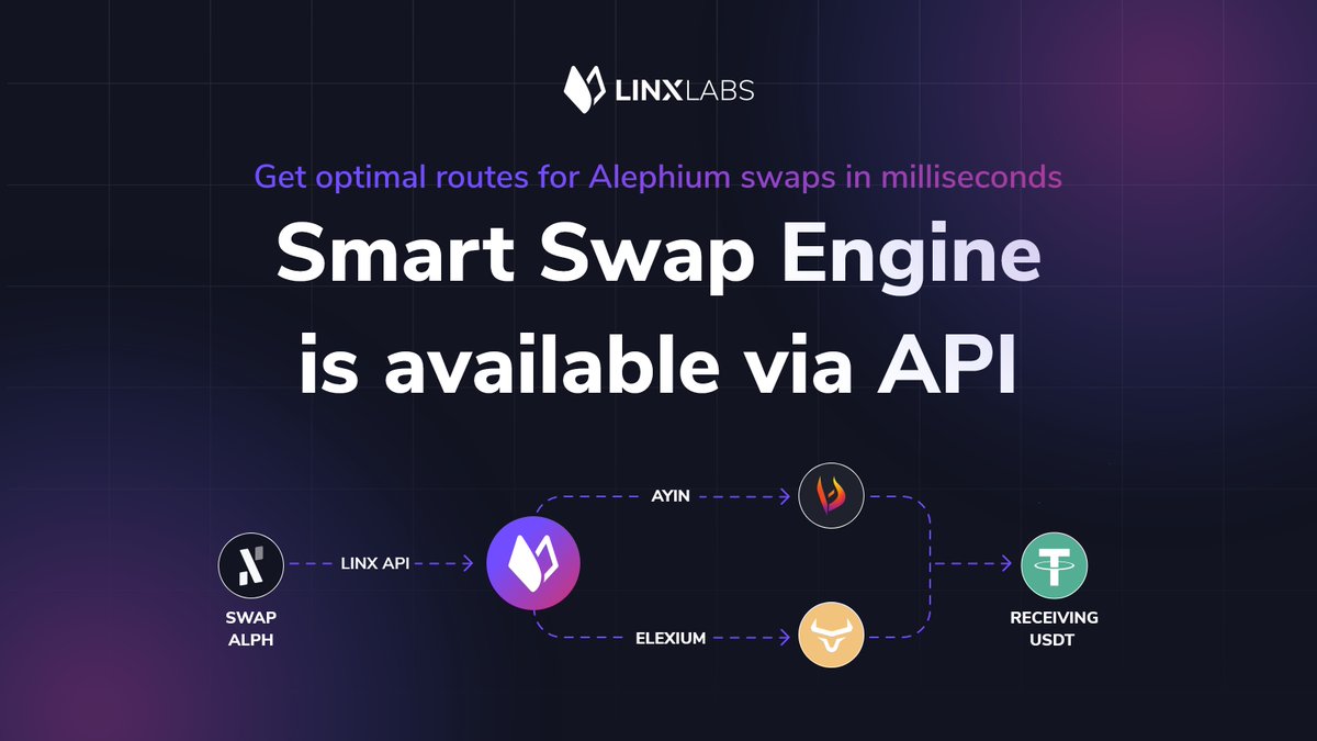 Linx Labs (@linx_labs) on Twitter photo 👨💻 For builders:
Our Smart Swap Engine is available via API.
⚡Get optimal routes for <a href="/alephium/">Alephium</a> swaps in milliseconds.
🔁Plug it into your dApp, wallet, or bot with ease.
🧪 Try it now in Linx Wallet — and soon in Linx App
Docs -> api.linxlabs.org/docs/ 👨💻 For builders:
Our Smart Swap Engine is available via API.
⚡Get optimal routes for <a href="/alephium/">Alephium</a> swaps in milliseconds.
🔁Plug it into your dApp, wallet, or bot with ease.
🧪 Try it now in Linx Wallet — and soon in Linx App
Docs -> api.linxlabs.org/docs/
