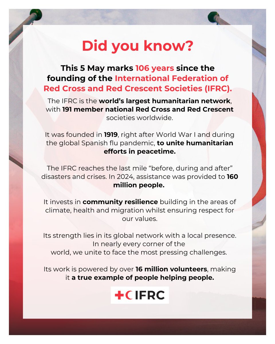 Today marks the 106th anniversary of the founding of the @IFRC.

The IFRC, formerly called the League of Red Cross Societies, was established in 1919 in Paris at the Regina Hotel by representatives from five founding Red Cross societies 🇯🇵🇬🇧🇺🇸 🇫🇷🇮🇹.

For over 100 years, the