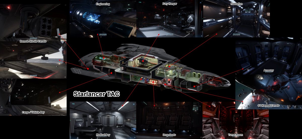 AmaimonAkihiko's tweet photo. For those that may not be familiar with the full internal layout of the Starlancer TAC, I made a quick reference sheet :)
#StarLancerTAC #TAC #StarCitizen #ShipGuide https://t.co/VYmcZauuJE