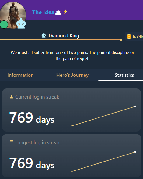 The Idea tweet media